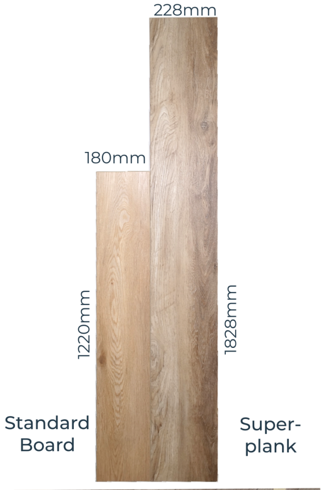 Super plank deals